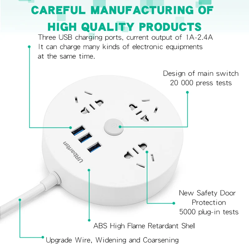 Urbantin силовая полоса 3USB 3AC розетка с Умной вилкой usb розетка удлинитель Быстрая зарядка для xiaomi samsung с вилкой EU AU