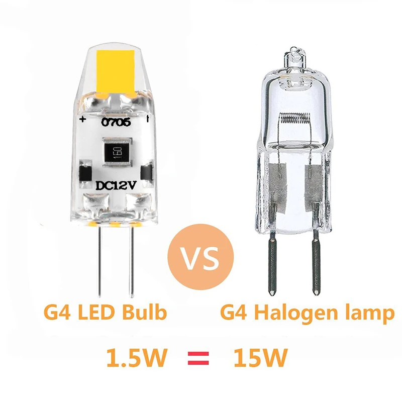 lâmpadas de led de bulbo e de tubo