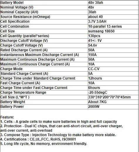 Excellent 48V 30AH Triangle shape +BAG  electric bike llithium battery 2000w motor for Samsung cell with 50A BMS 0