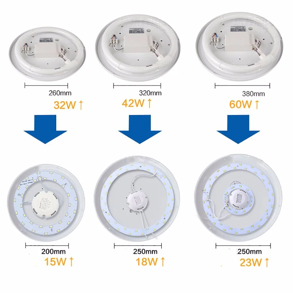 12 Вт 18 Вт светодиодный потолочный светильник 24 Вт модернизация люминесцентных ламп CFL аварийная Замена PCB комплект светодиодная кольцевая трубка лампа с драйвером+ магнит