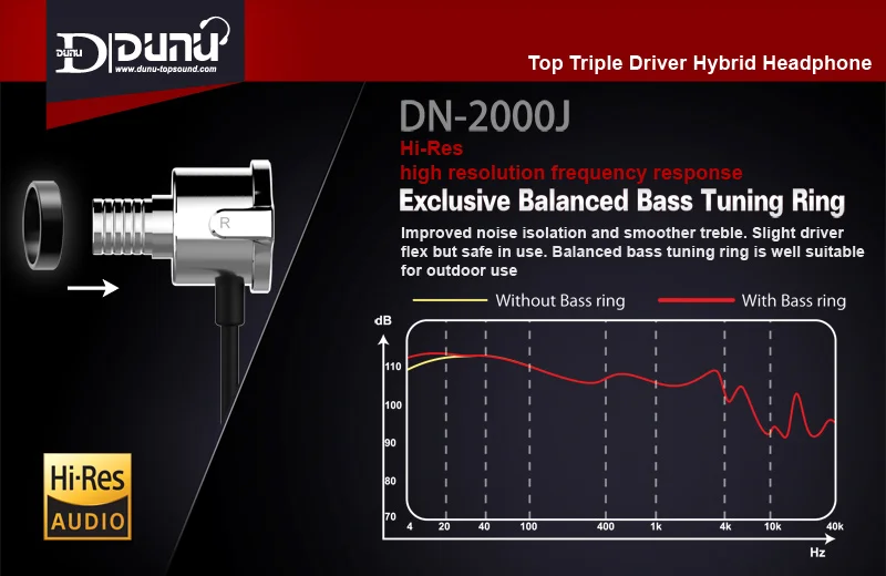 DUNU DN-2000J двойной уравновешенного якоря один динамический Hybrid HiFi внутренняя наушники-вкладыши Наушники