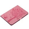 Tablet Accessories