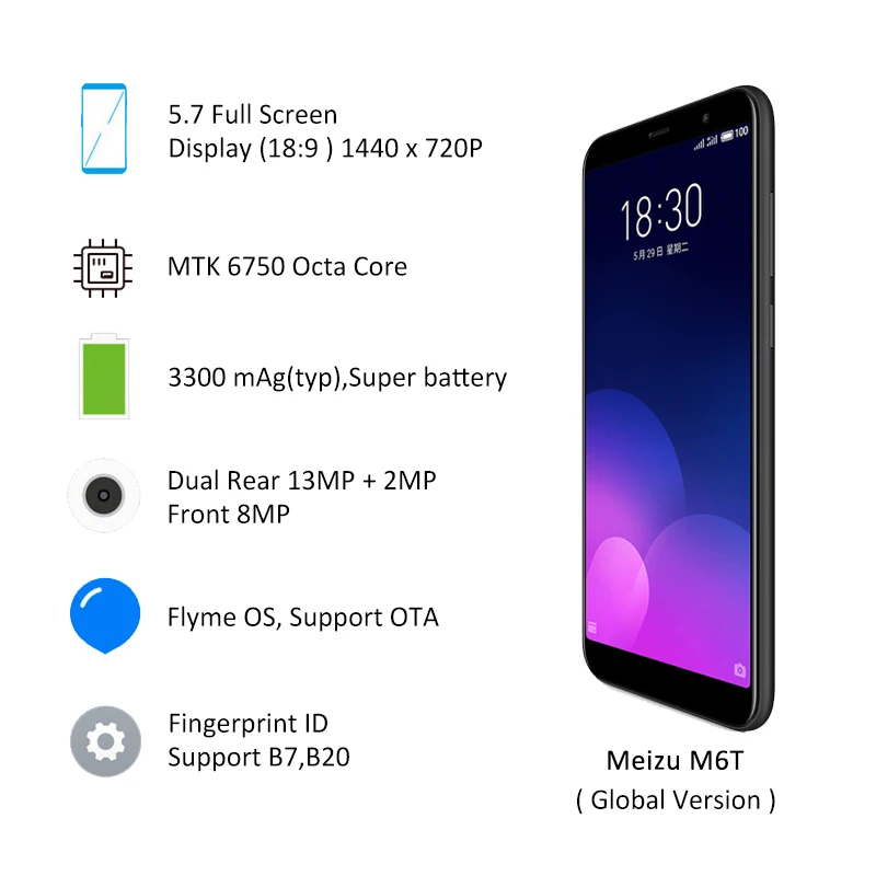 Мобильный телефон Meizu M6T 6 T, 3 ГБ, 32 ГБ, M811H, Восьмиядерный процессор MTK6750, экран 5,7 дюйма, 18:9, двойная задняя камера, сканер отпечатков пальцев, OTA