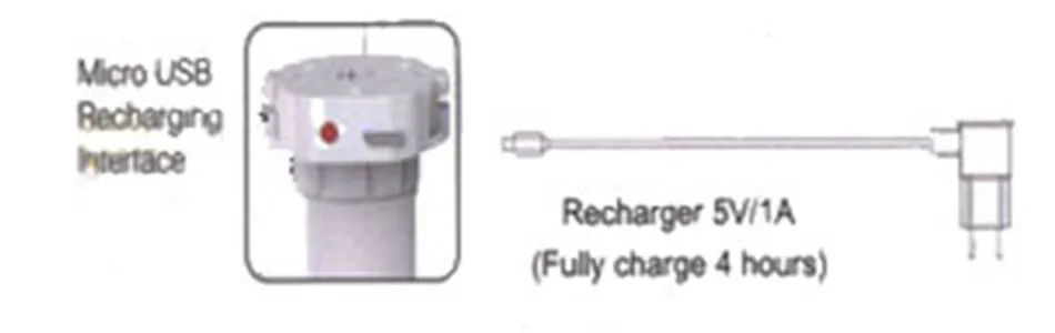 30-B Micro USB 950 300