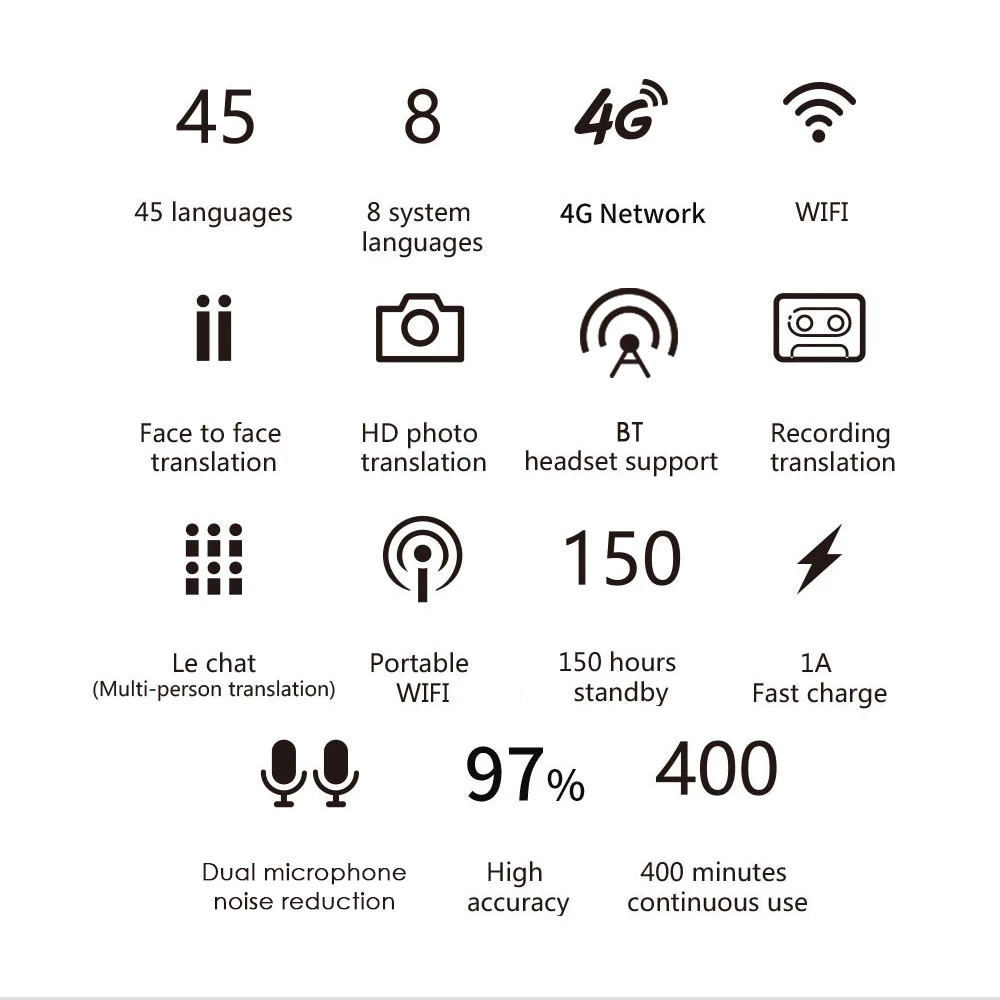 Boeleo W1 переводчик Smart Бизнес путешествия AI машинного перевода BT 4 0 Intelligent перевод 2 8