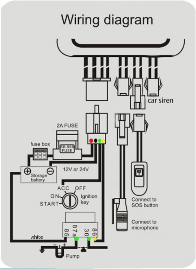 wiring diagram statement