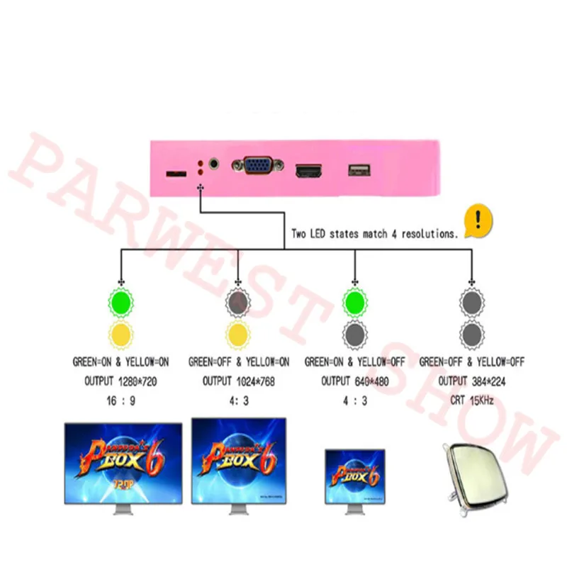 Новейшая оригинальная коробка pandora 6 Jamma версия 1300 в 1 плата для аркадных игр поддержка CGA/VGA/HDMI Pandora 4 HD для видео