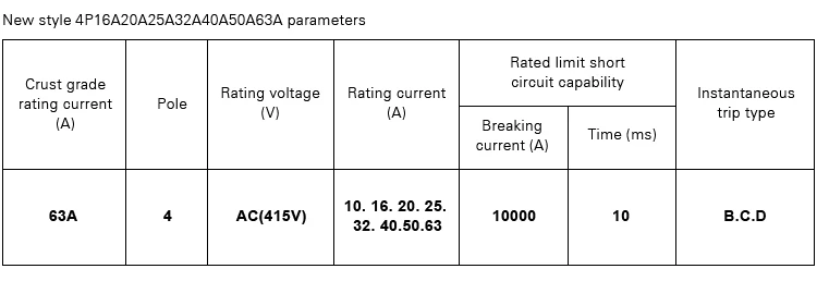 Высококачественный главный переключатель 63A 440VAC 4 P миниатюрный выключатель 63A с перегрузкой линии и защитой от короткого замыкания