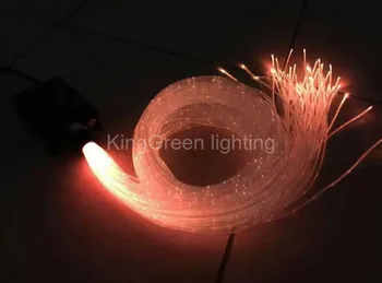 

700m/Roll X 1.5mm diameter PMMA sparkle flash point plastic optical fiber cable for indoor & Outdoor lighting decoration