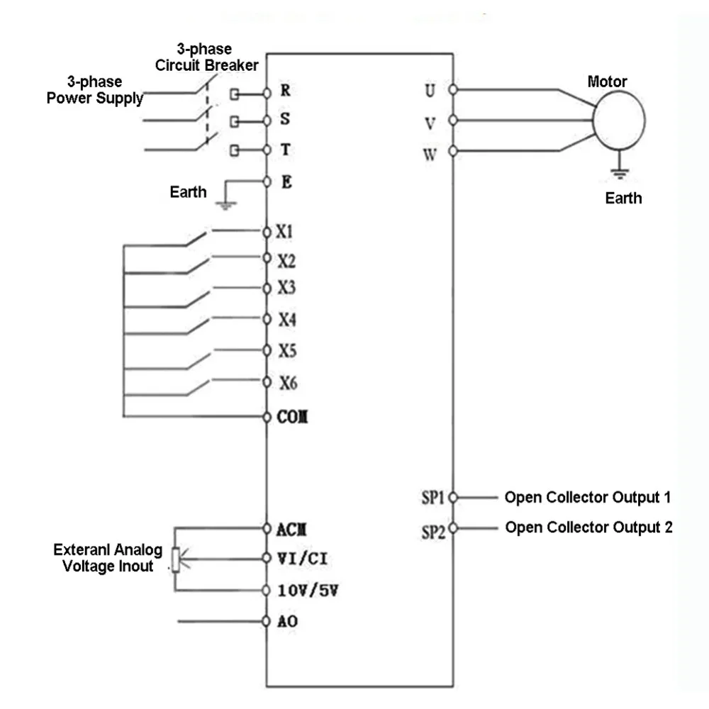 GS05508-11