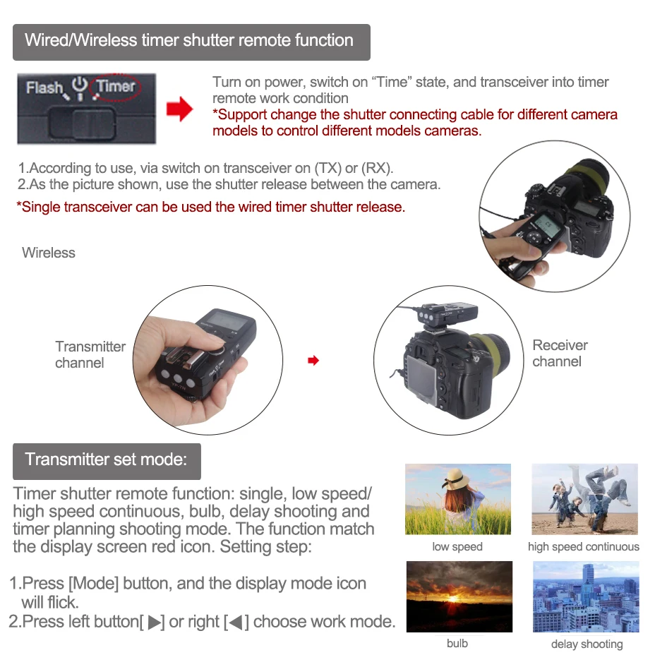 2,4G Беспроводной технология дистанционный спуск затвора по таймеру+ триггер для вспышки с DC2 затвора кабель для Nikon D750 D7200 D610 D5500 D5200 D5100 и т. д