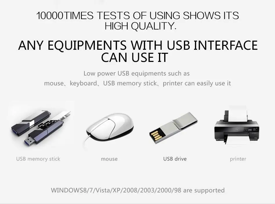 Vention USB 2,0 папа-мама USB кабель 2 м 3 м 5 м удлинитель провод супер скорость синхронизации данных USB2.0 УДЛИНИТЕЛЬ для ПК ноутбука