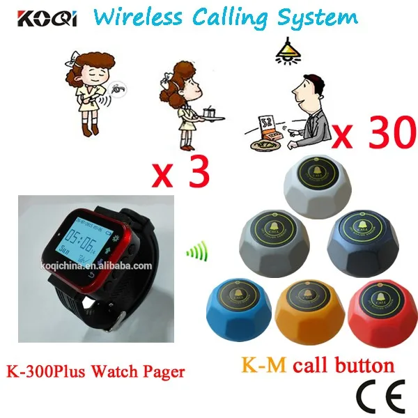 K-300plus-red+K-M 3+30 Wireless Alarm System