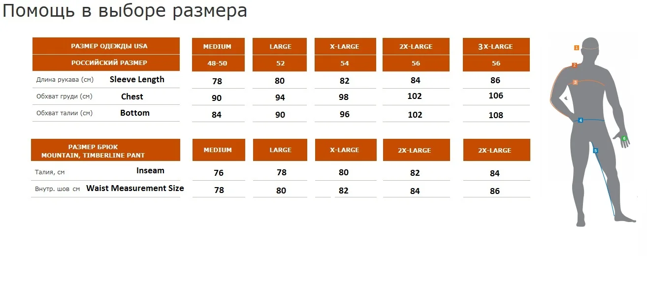 Sitka Gaiter Size Chart