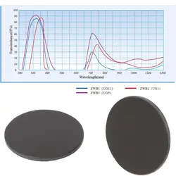 ZWB2 ультрафиолетовый УФ-полосовой фильтр УФ-фонарик диаметр 28 мм толщина 2mm-M15