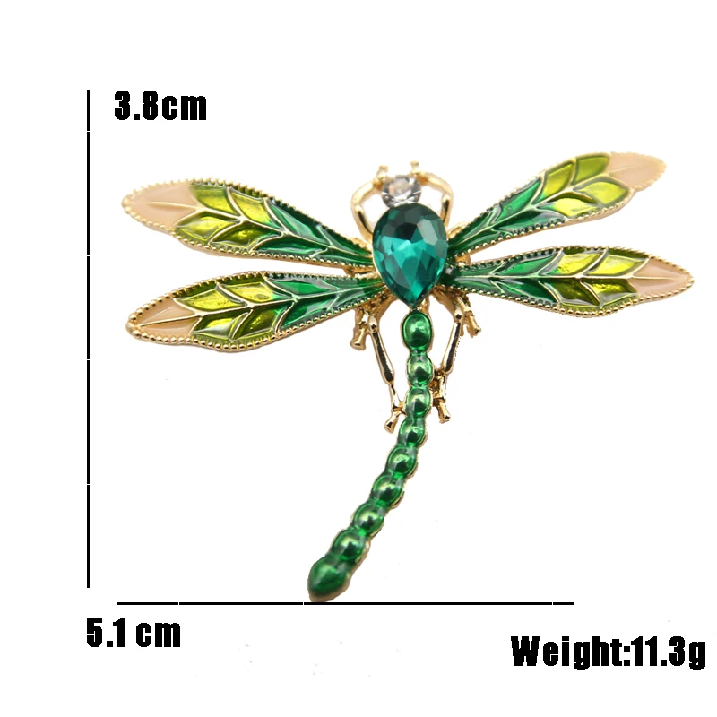 size