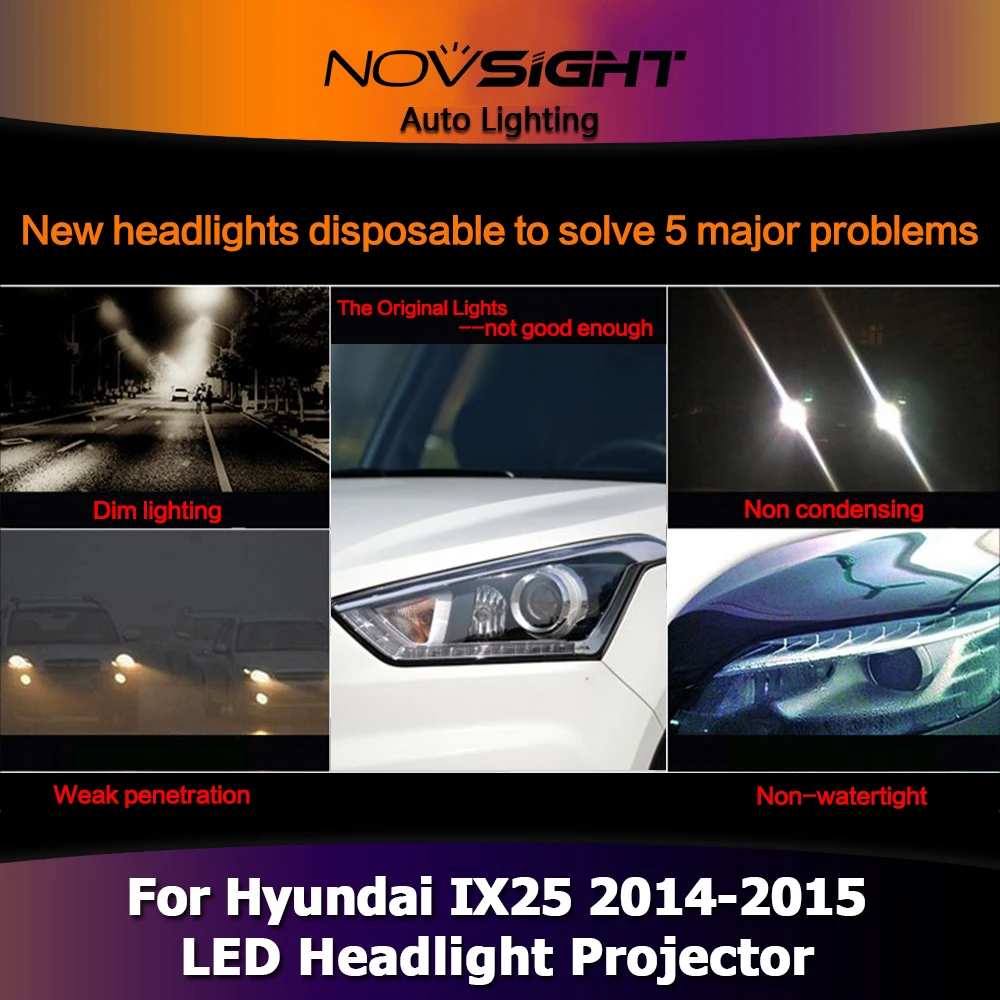 NOVSIGHT светодио дный фары в сборе проектор Поворотная сигнальная лампа Bi Xenon Len для hyundai IX25