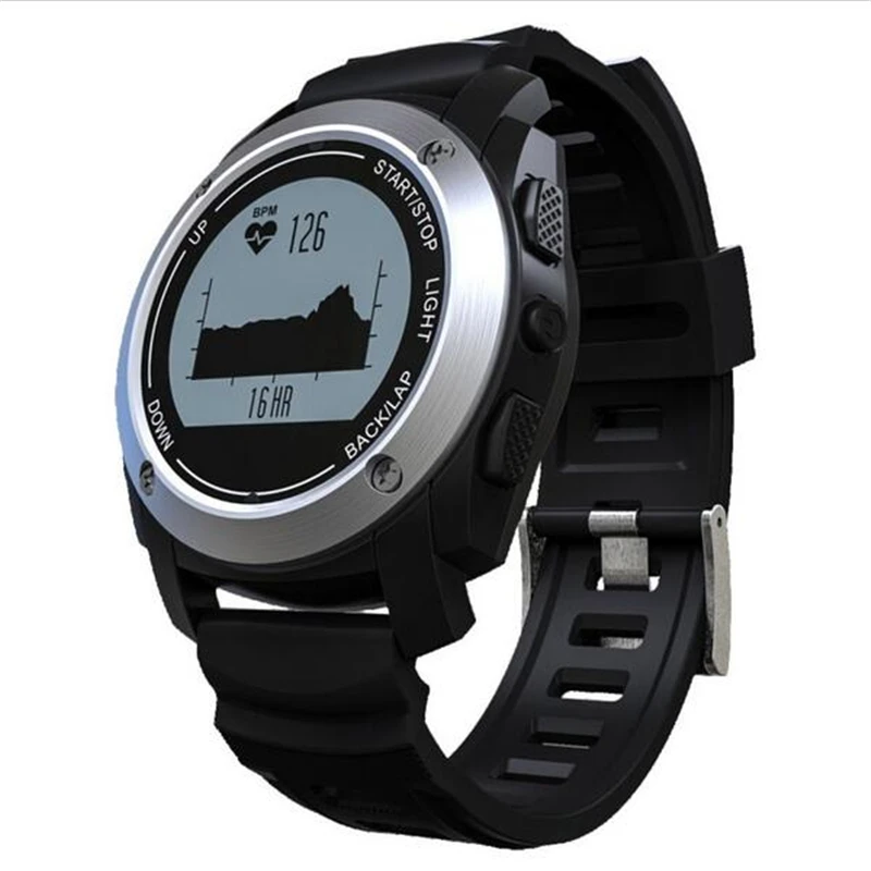 smart watch from sprint