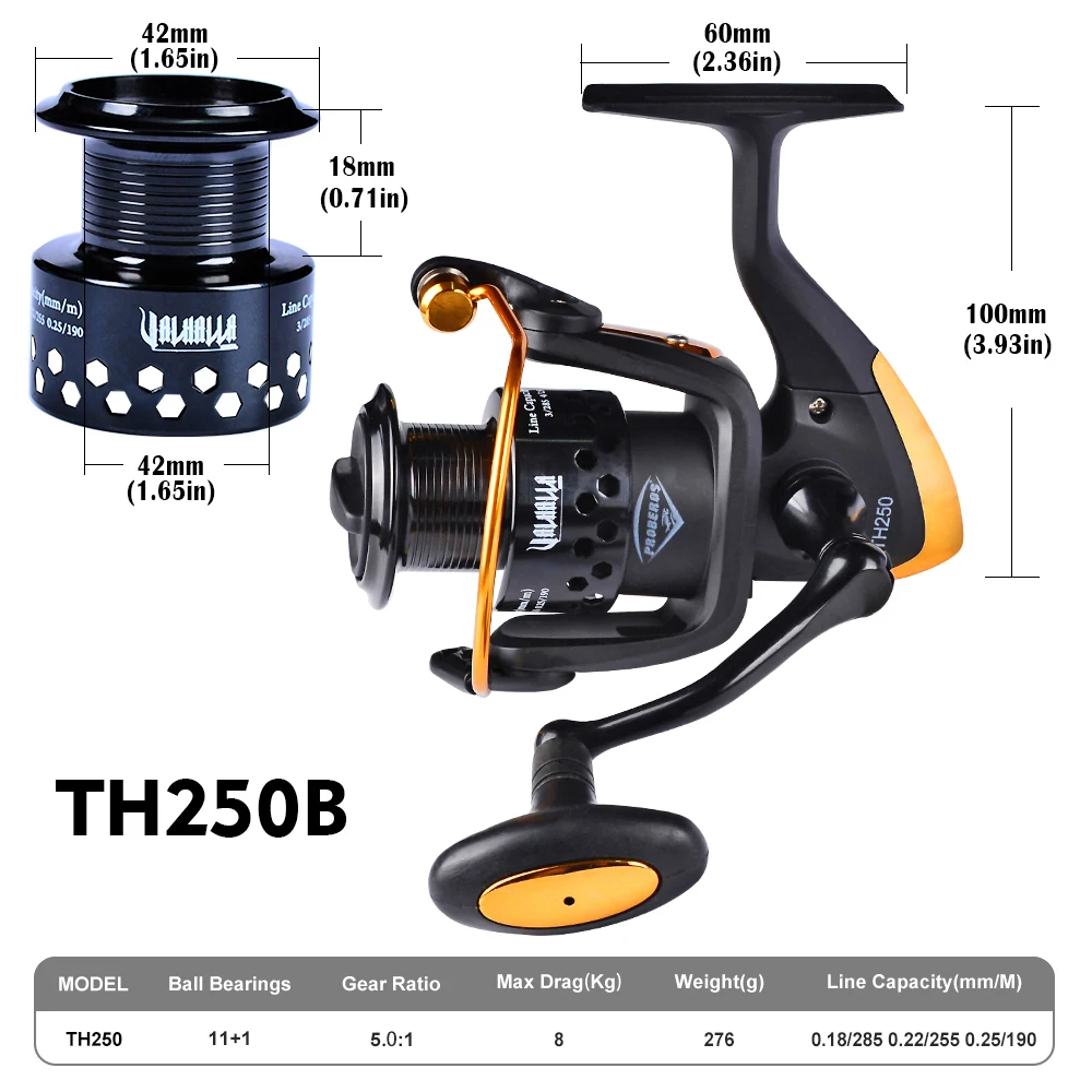 TH250B