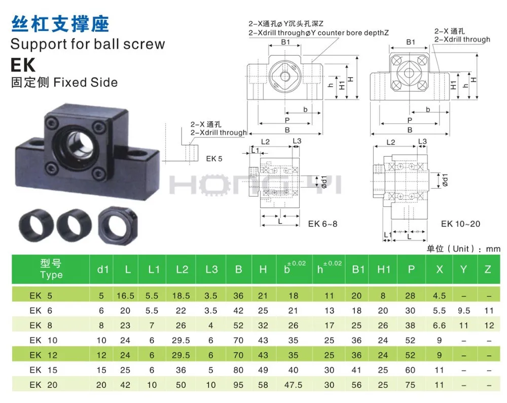 EK8 EK10 EK12 EK15 EK20 EF8 EF10 EF12 EF15 EF20 опорный блок для шарикового винта SFU1204 SFU2005 SFU1610 SFU1605