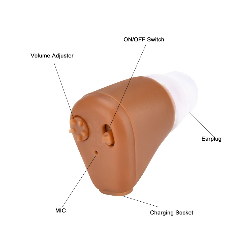 Hearing Aid Portable Rechargeable Mini Hearing Aids Invisible Hear Clear for the Elderly Deaf Ear Care Tools High Quality