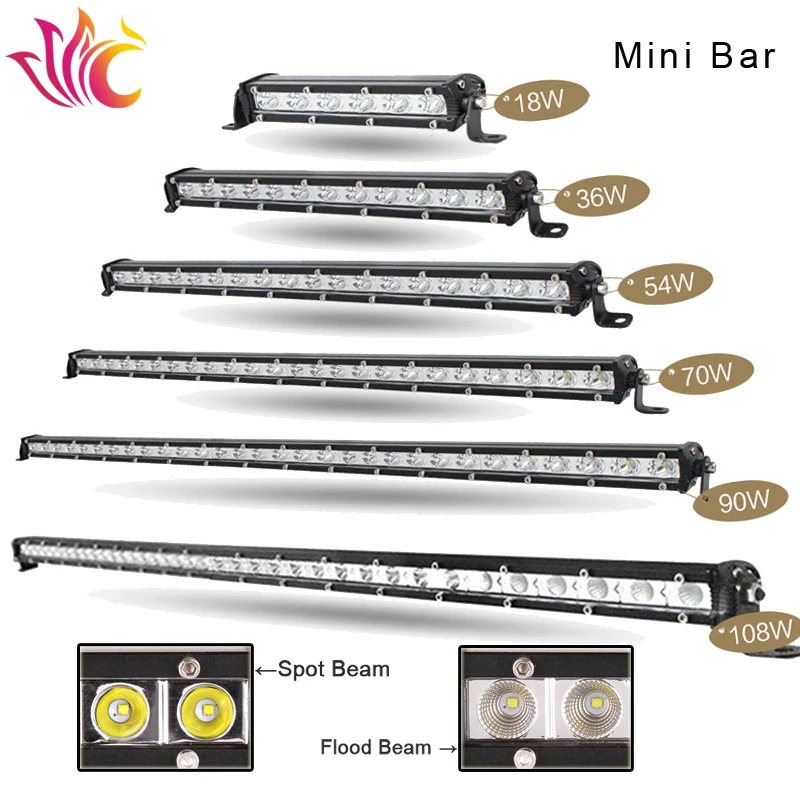 

MYC 7" 18W 25" 72W 49" 144W Super Mini Led Light Bar Combo Spot Beam Single Row Work Driving Lights 4x4 SUV OffRoad Bar Lamp 12V