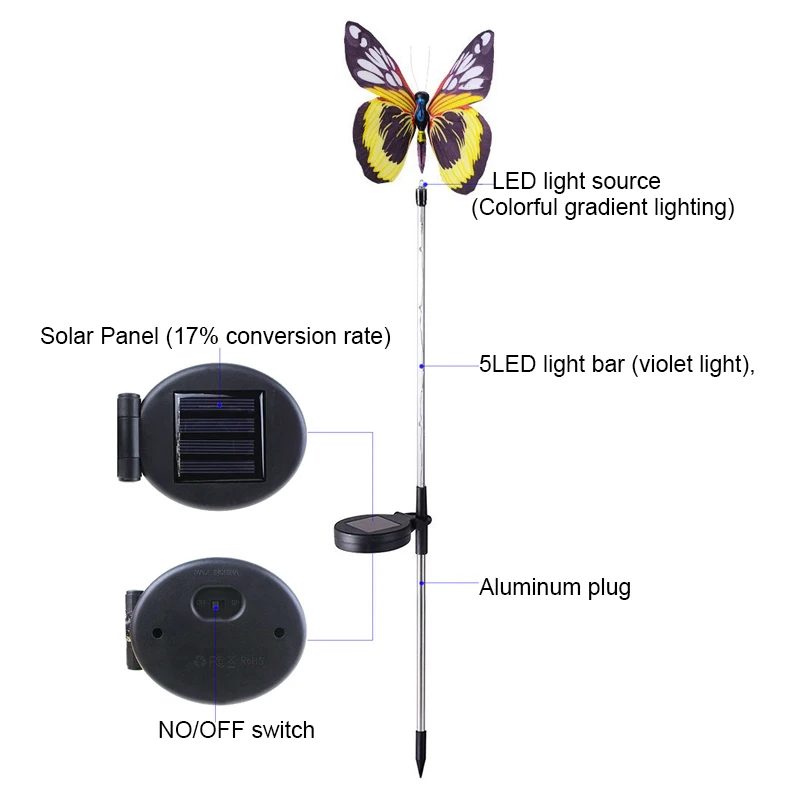 

3pcs Garden Solar Lights Outdoor Multi-color Changing LED Fiber Optic Butterfly Decorative Light LKS99