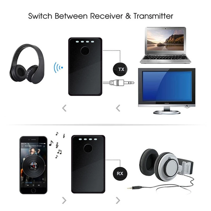 Новый 3 5 мм стерео Bluetooth передатчик + приемник A2DP аудио адаптер для ПК ТВ