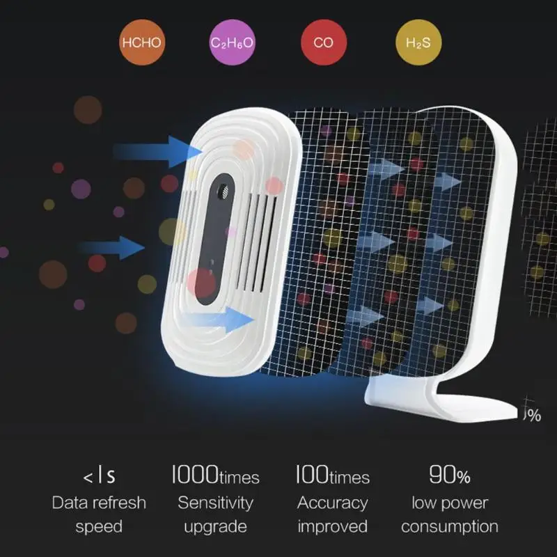 WiFi цифровой CO2 PM2.5 HCHO TVOC детектор газа формальдегида метр монитор