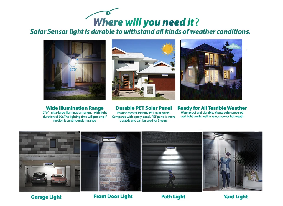 Modos à Prova Luz de Parede Chizao Energia Solar Pir Sensor Movimento Lâmpadas Três Dwaterproof Água Lâmpada Luzes Rua Jardim Segurança 54 Led 24 Cheap Lâmpadas solares