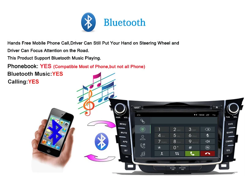 Perfect Double din Car Radio GPS Navigator DVD Player 2 din For Hyundai I30 Touch screen 2012 2013 2014 2015 2016 Multimedia Stereo 6 Perfect Double din Car Radio GPS Navigator DVD Player 2 din For Hyundai I30 Touch screen 2012 2013 2014 2015 2016 Multimedia Stereo 6