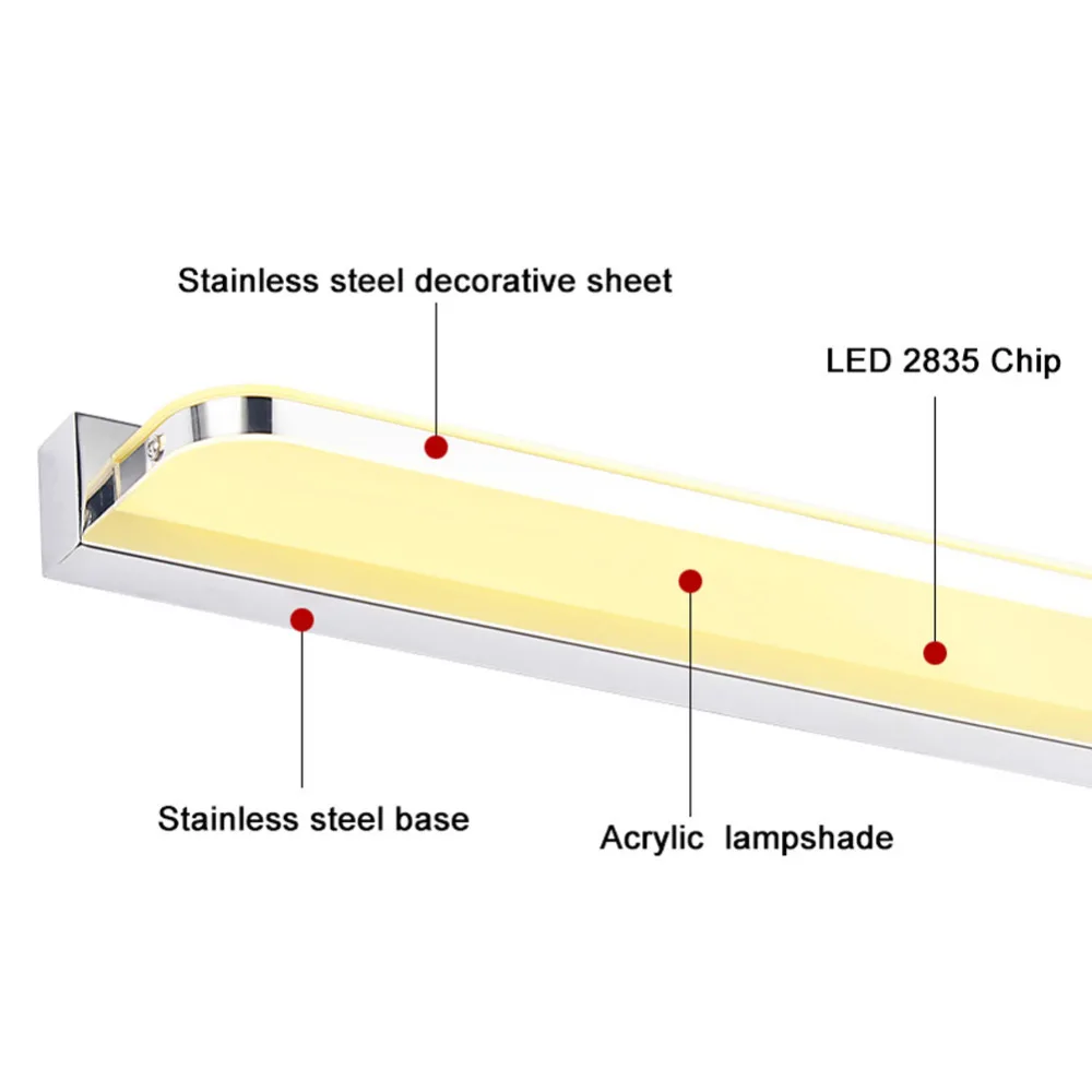 63