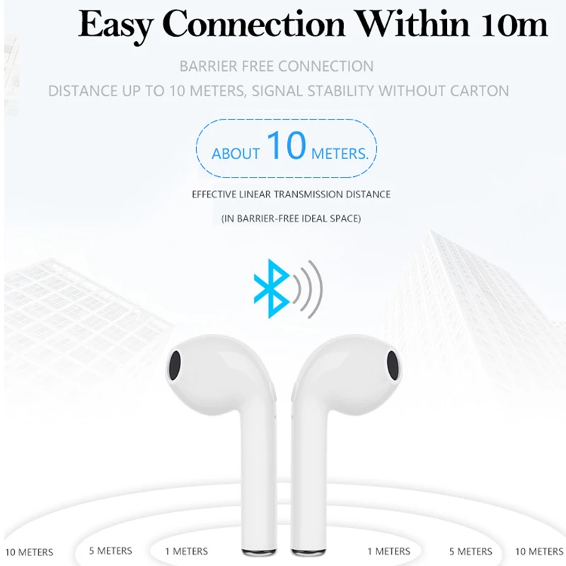i7S Bluetooth Earphone Wireless Headphone Sport Earbuds Headset Mic With Charging Box For iphone Xiaomi All Smart Phone