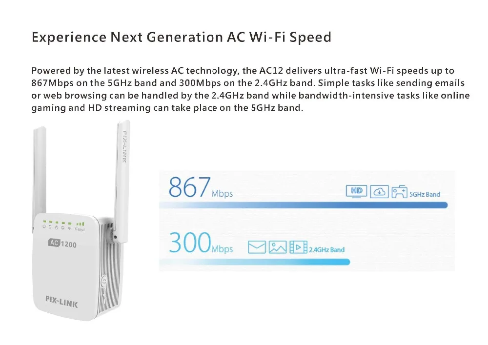 PIXLINK LV-AC11 AC12 AC1200 Repeater/маршрутизатор/точка доступа Беспроводной Wi-Fi с внешними Wi-Fi Range Extender мини маршрутизатор Boost