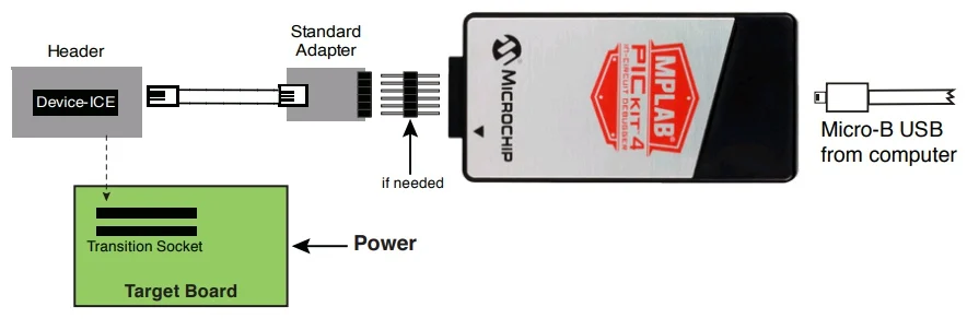 MPLAB PICkit 4 в цепи Программист-отладчик с дополнительной Micro SD слот для карт памяти широкой целевой Напряжение USB2.0 быстрее, чем PICkit3