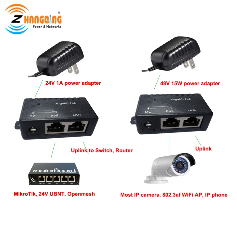 POE Injector Gigabit 48V 24V 12V 56V 100/1000Mbps Single Port Gigabit POE Cube 3