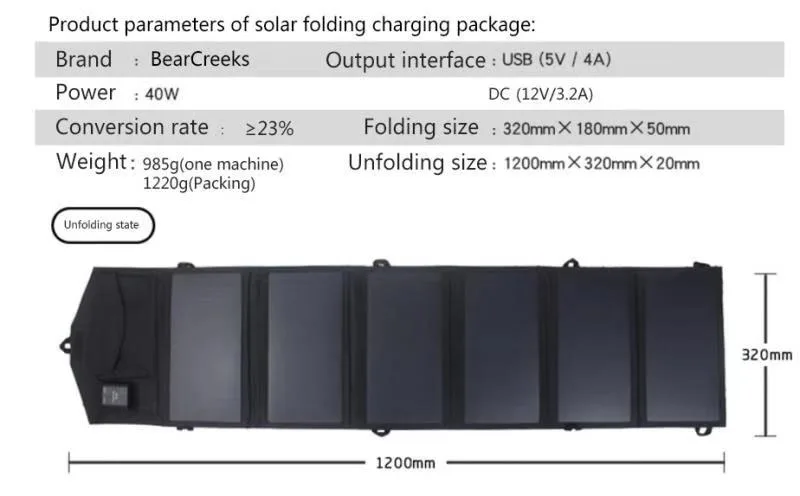 solar panel