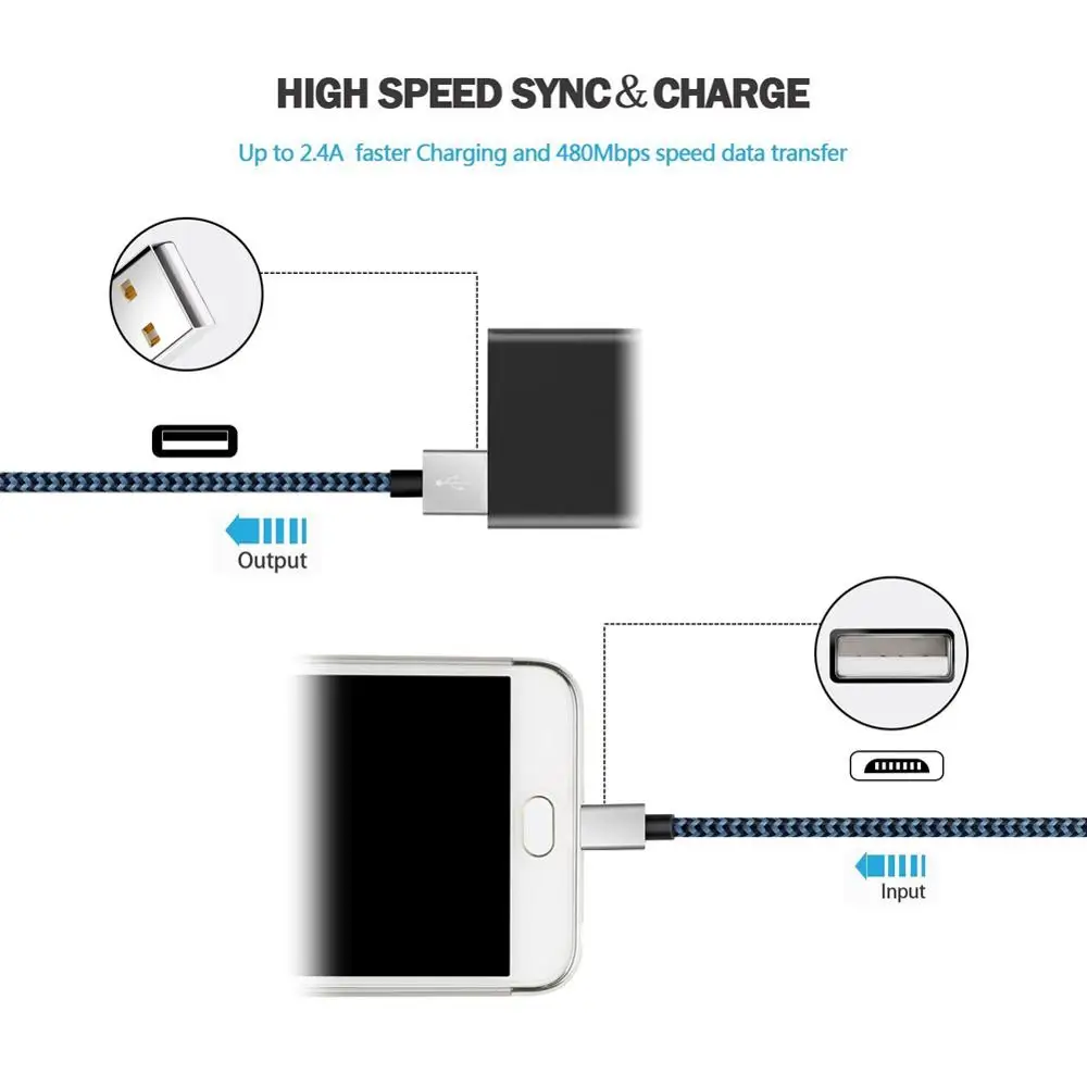 Sinbeda 5V 2.4A кабель Micro USB для быстрой зарядки 1 м 8 3 Android зарядного устройства плетеный