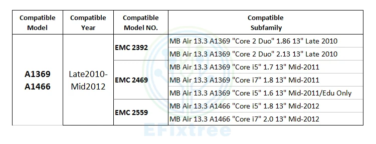 Macbook Air A1369 A1466 10-12