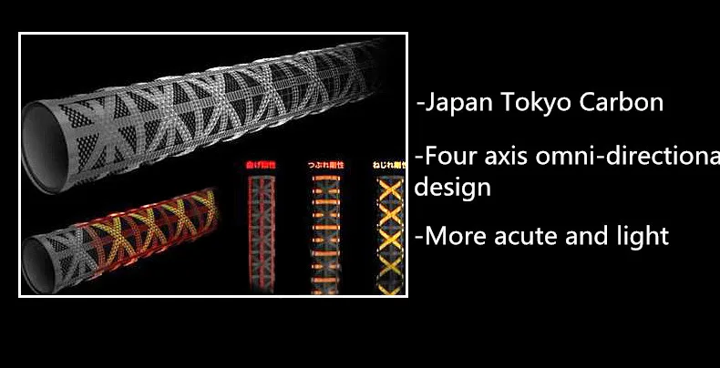 TSURINOYA 2,47 момме/7-25 г/0,8-1,6(PE) спиннинговая Удочка 2 сек 3A пробковая ручка спиннинговые удочки FUJI аксессуары Pesca палка трость