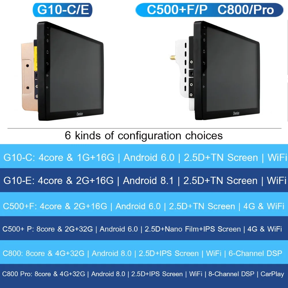 Top 9" IPS+2.5D DSP CarPlay Octa Core Android 8.1 Car DVD GPS Radio For VW Volkswagen Bettle Jetta Polo Golf Sharan Tiguan Passat 2