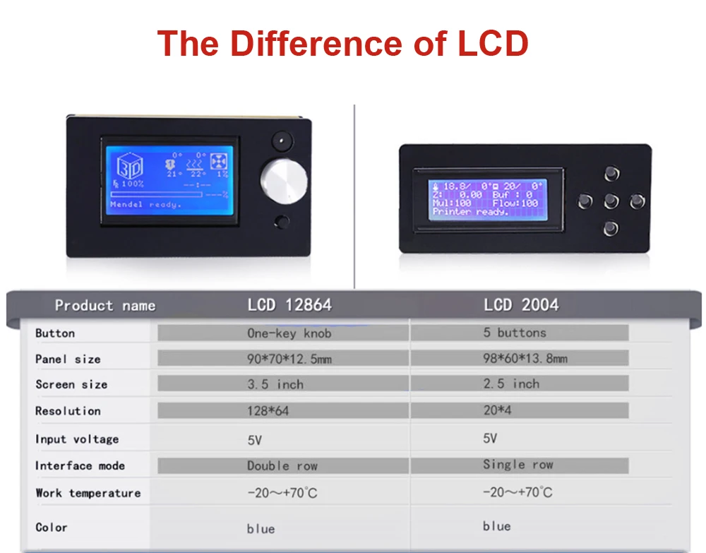 diference lcd for 3d printer