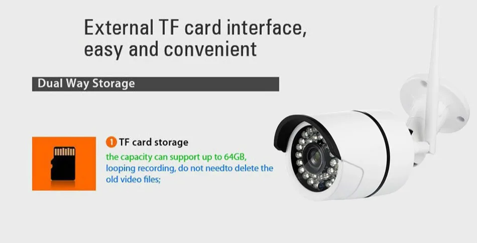 720 P/1080 P Wifi камера наблюдения CCTV камера наружная Пуля безопасности ip-камера Водонепроницаемая беспроводная домашняя 32 Гб TF карта Yoosee