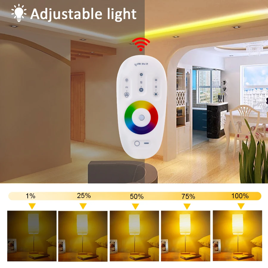 EeeToo сенсорный экран LED RGB/RGBW контроллер 2 4G DC 12 24V Беспроводной RF пульт