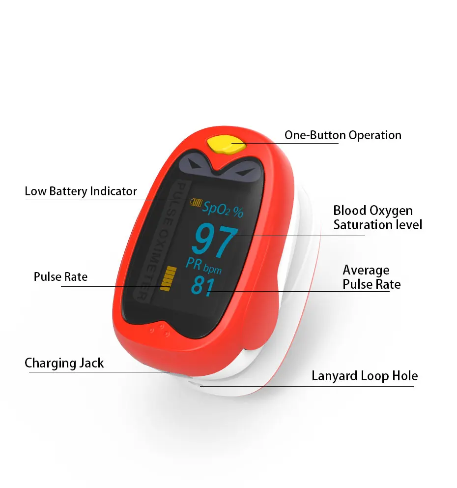 Детский Пульсоксиметр Oximetro Dedo pulso для пальцев Spo2 OLED recargable Neonatal Saturometro Pediatrico Pulsioximetro