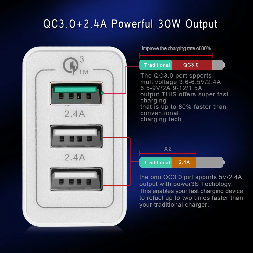 Fast charge qc 3.0. Quick charge протокол. xiaomi tau17 67w qc3.0 usb. huawei turn off fast charge.