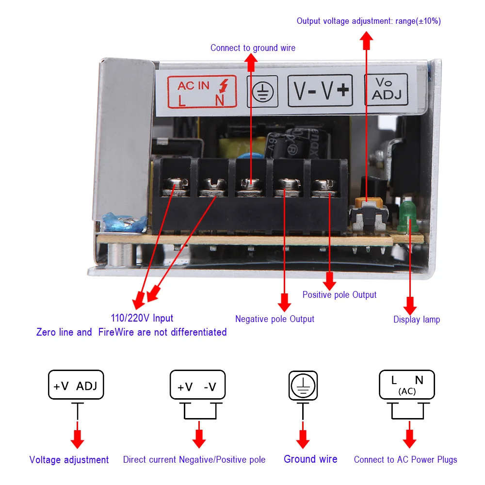 Lixada AC 110 V/220 V к DC 12V 2.5A 30W трансформатор напряжения Выключатель питания для светодиодной ленты промышленного оборудования прочный