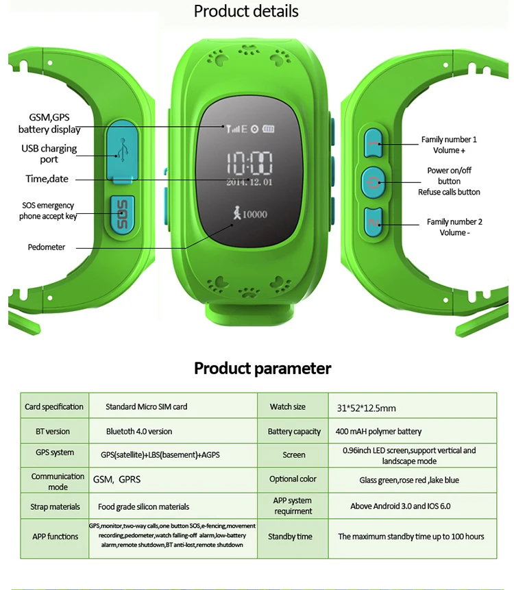 smartwatch