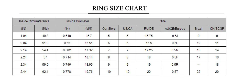ring-size