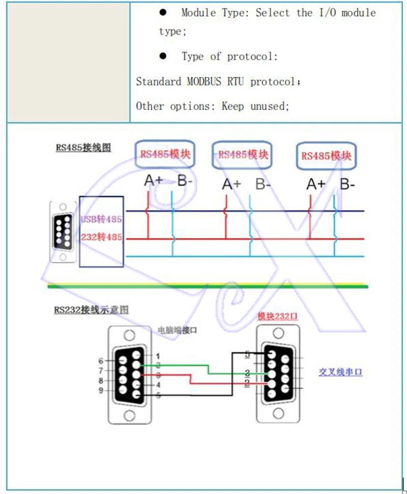 TCP-507J 16AI analog input 4-20mA 0-10V Ethernet RTU module 0.1% precision ADC a